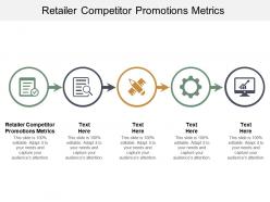 Retailer competitor promotions metrics ppt powerpoint presentation infographic template graphics cpb