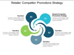 Retailer competitor promotions strategy ppt powerpoint presentation show format cpb