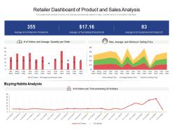 Retailer dashboard of product and sales analysis