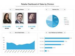 Retailer dashboard of sales by division