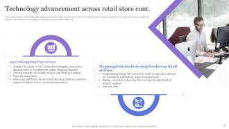 Retailer Guideline Playbook Powerpoint Presentation Slides