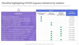 Retailer Guideline Playbook Powerpoint Presentation Slides