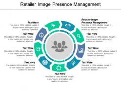 Retailer image presence management ppt powerpoint presentation ideas portfolio cpb