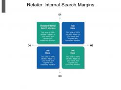 Retailer internal search margins ppt powerpoint presentation portfolio picture cpb