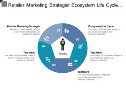 Retailer marketing strategist ecosystem life cycle target audience cpb