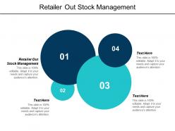 Retailer out stock management ppt powerpoint presentation model deck cpb