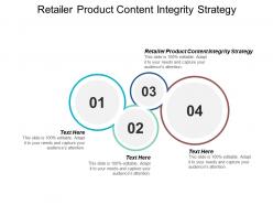 Retailer product content integrity strategy ppt powerpoint presentation ideas sample cpb