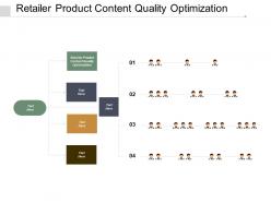 Retailer product content quality optimization ppt powerpoint presentation infographics designs cpb