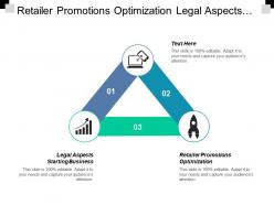Retailer promotions optimization legal aspects starting a business option pricing cpb