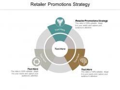 Retailer promotions strategy ppt powerpoint presentation icon background image cpb