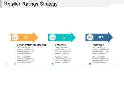 Retailer ratings strategy ppt powerpoint presentation model files cpb