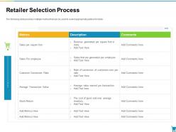 Retailer selection process developing and managing trade marketing plan ppt demonstration