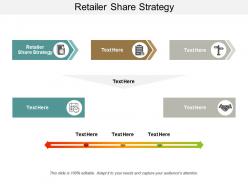 Retailer share strategy ppt powerpoint presentation file slide portrait cpb