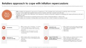 Retailers Approach To Cope With Inflation Repercussions Global Retail Industry Analysis IR SS