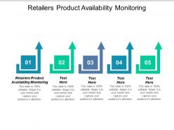 Retailers product availability monitoring ppt powerpoint presentation icon designs cpb