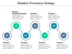 Retailers promotions strategy ppt powerpoint presentation icon example cpb