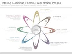 Retailing decisions factors presentation images
