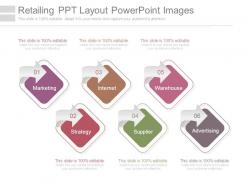 Retailing Ppt Layout Powerpoint Images
