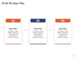 Retailing strategies 30 60 90 days plan ppt powerpoint presentation slides designs