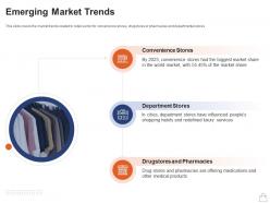 Retailing strategies emerging market trends ppt powerpoint presentation pictures