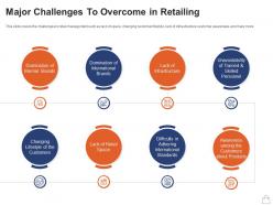 Retailing strategies major challenges to overcome in retailing ppt powerpoint diagrams