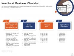 Retailing Strategies New Retail Business Checklist Ppt Powerpoint Styles Guide