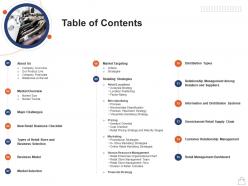 Retailing strategies table of contents ppt powerpoint presentation layouts graphics