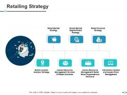 Retailing strategy ppt slides styles