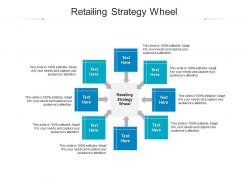 Retailing strategy wheel ppt powerpoint presentation summary display cpb