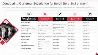 Retailing techniques optimal consumer engagement experiences considering customer experience environment