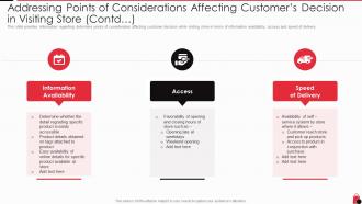 Retailing techniques optimal points considerations affecting customers decision visiting contd