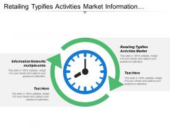 Retailing typifies activities market information networks multiple business units
