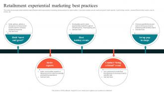 Retailnment Experiential Marketing Best Using Experiential Advertising Strategy SS V