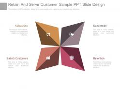 Retain and serve customer sample ppt slide design
