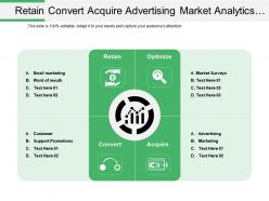 Retain Convert Acquire Advertising Market Analytics Quadrant With Icons