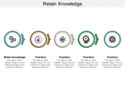 Retain knowledge ppt powerpoint presentation gallery inspiration cpb