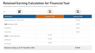 Retained earning calculation for financial year