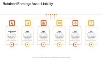 Retained Earnings Asset Liability In Powerpoint And Google Slides Cpb