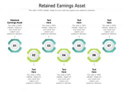 Retained earnings asset ppt powerpoint presentation inspiration background images cpb