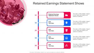 Retained Earnings Statement Shows In Powerpoint And Google Slides Cpb