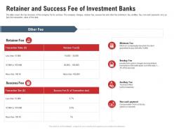 Retainer and success fee of investment banks pitchbook for acquisition deal ppt professional