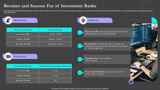 Retainer And Success Fee Of Investment Banks Sell Side M And A Pitch Book