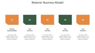 Retainer Business Model Ppt Powerpoint Presentation File Show Cpb