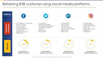 Retaining B2B Customer Using Social Media Platforms Social Media Marketing Strategic