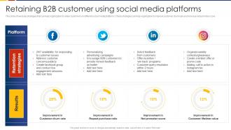 Retaining B2B Customer Using Social Media Platforms Social Media Marketing Strategic