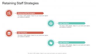 Retaining Staff Strategies In Powerpoint And Google Slides Cpb