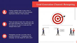 Retargeting A Lead Generation Channel Training Ppt