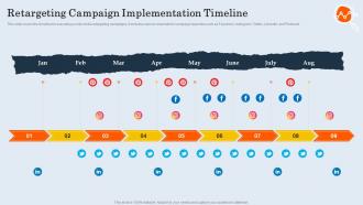 Retargeting Campaign Implementation Timeline Customer Retargeting And Personalization