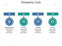 Retargeting costs ppt powerpoint presentation model professional cpb