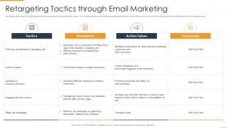 Retargeting Tactics Through Email Enhancing Marketing Efficiency Through Tactics